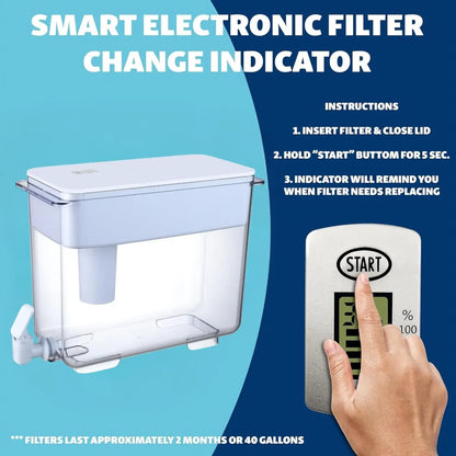 Water Filter Pitcher